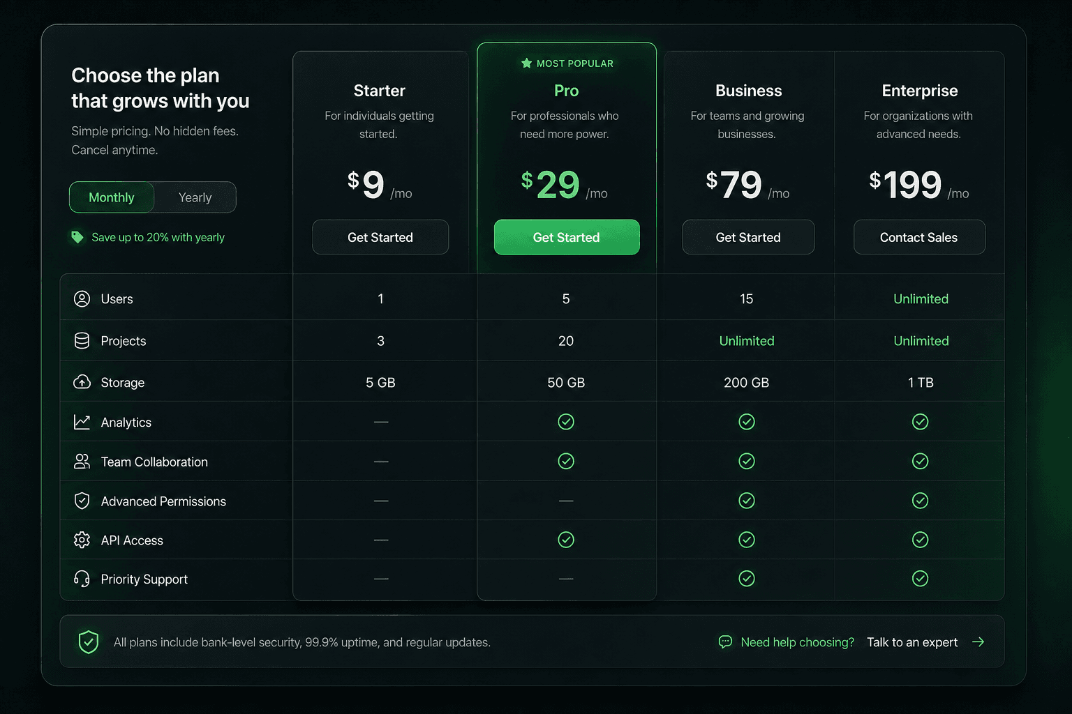 SaaSPro Platform Landing feature